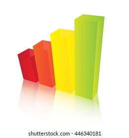 3D bar charts