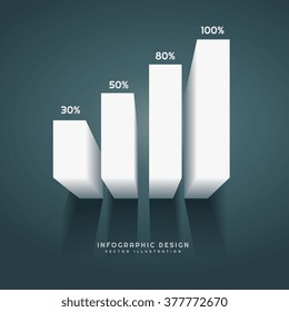 3d Bar Graph