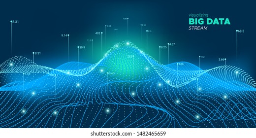 3d Big Data. Fluid Technology Information. Digital Network. Analysis Big Data. Light Industrial Tech. Futuristic Illustration. Fluid Digital Network. Abstract Big Data. Virtual System.