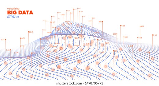 3d Big Data. White Business Information. Cyber Network. Wave Big Data. Orange Tech Movement. Financial Illustration. Blue Science Fractal. Analysis Big Data. Virtual Effect.