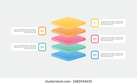 3D-Block mit 5 Schichten Infografik-Schablonendesign