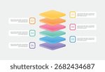 3d block with 6 layers infographic template design