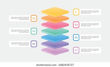 Bloco 3d com 7 camadas infográfico design de modelo