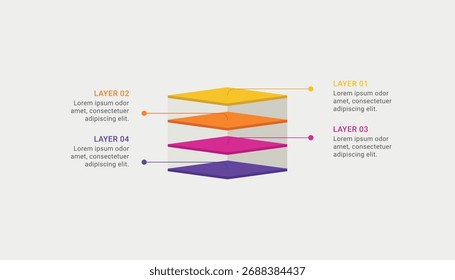 3D-Block-Schicht-Infografik mit 4 Schritten