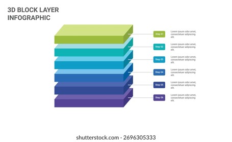 Modelo infográfico em camadas de bloco 3d com 6 etapas