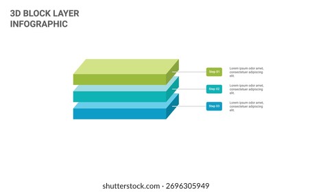 Modelo infográfico em blocos 3d com 3 etapas