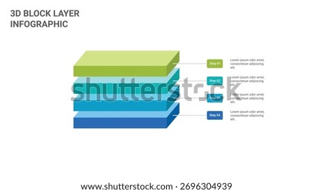 3d block layered infographic template with 4 steps