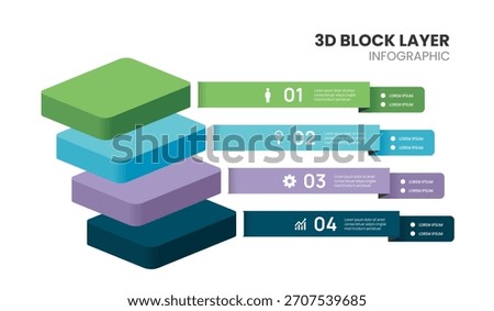 3d block layers business infographic template with 4 steps template.
