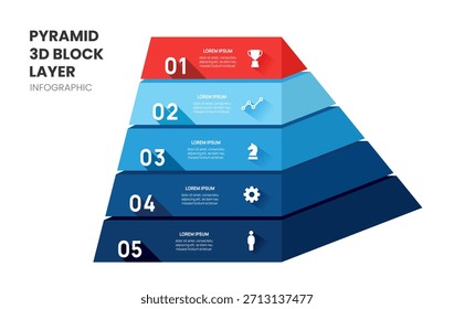 3d block pyramid layers business infographic template with 5 steps template.