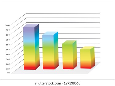3D Business charts
