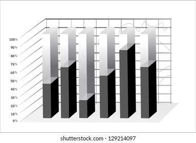 3D Business charts
