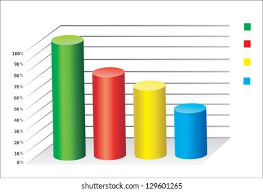 3D Business charts