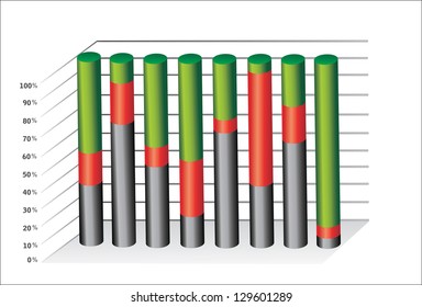 3D Business charts