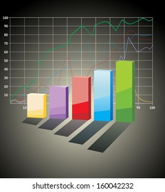 3D Business charts