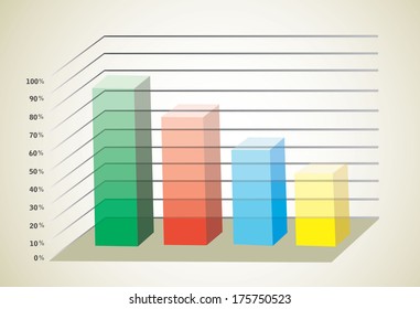 3D Business charts