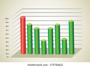 3D Business charts
