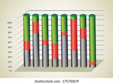 3D Business charts
