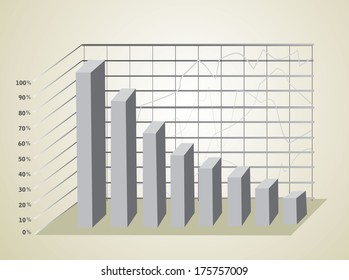 3D Business charts