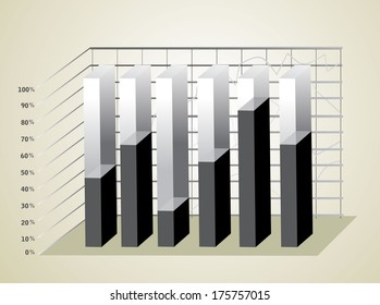 3D Business charts