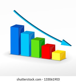 3D business decline graph