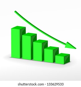 3D Business Decline Graph