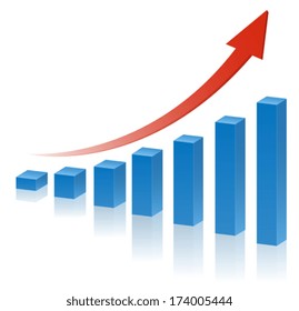 3d Business Graph With Red Rising Arrow