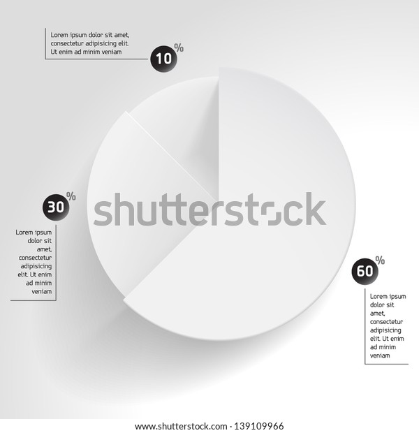 Pie Chart Wheel