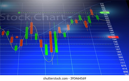 3d Candle Stick Stock Charts Background Stock Vector (Royalty Free ...