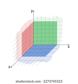 3d Sistema de coordenadas cartesianas xyz. Vector.