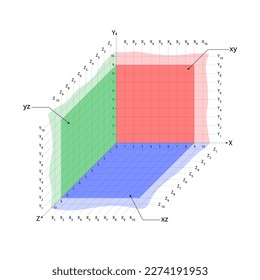 3d Cartesian coordinate system xyz with ruler division isolated on the white background. Coordinate planes xy, xz, yz. Vector.