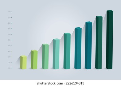 3D chart, graph. Simply color editable. Infographics elements.