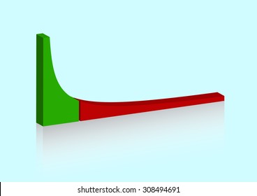 3D chart of Long tail marketing theory for business strategy,vector illustration