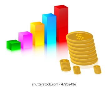 3d chart for money