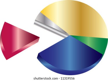 3d chart - vector illustration