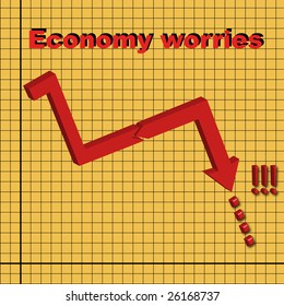 3D chart - worries about world economy.