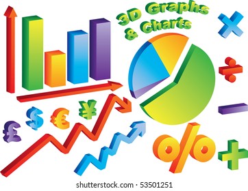 3D Charts And Graphs With Math And Currency Symbols