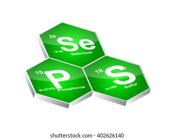 3d chemical element buttons