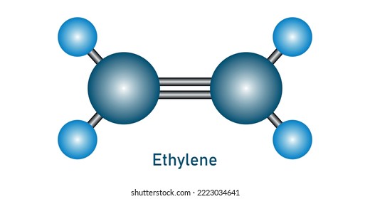 3d chemical structure of ethylene formula molecule. Scientific vector illustration isolated on white background.