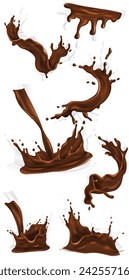 3D Chocolate y goteo de leche 