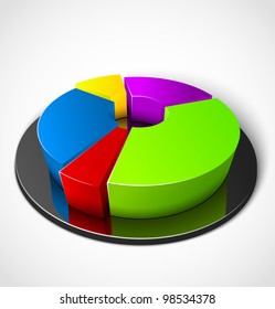 3d circular business colorful graphs