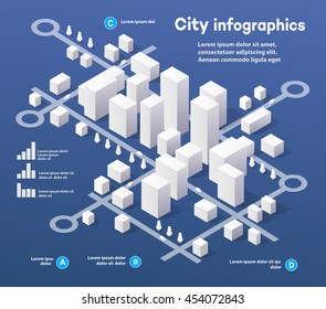 3D city isometric three-dimensional infographics including skyscrapers, homes and stores with streets and trees in the area of the town with the business conceptual graphs and diagrams