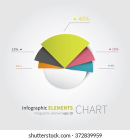 3d clices of pie circle with percentage numbers / chart with 3d shadow