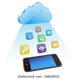 3d cloud computing with smart phone and applications 
