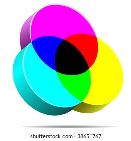 3D CMYK color icon isolated on white background.