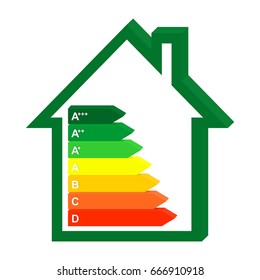 3D Color Icon Energy class home in a green house. Graph saving and energy consumption households