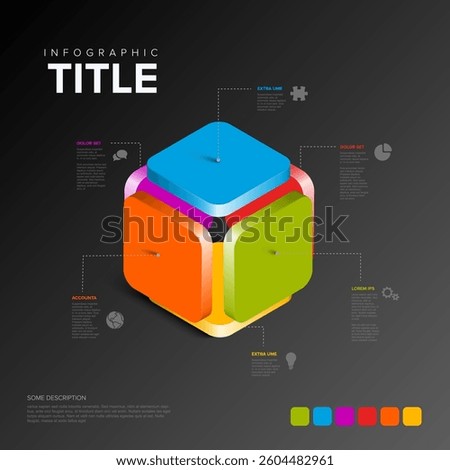 A 3D colorful dark infographic cube with segmented blue, orange, green, and red sections. It includes labeled icons with text details, ideal for presentations and data visualization.