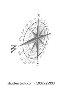 3D compass on white background