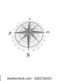 3d Compass On White Background Stock Vector (Royalty Free) 1032726553 ...