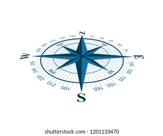3D compass on white background