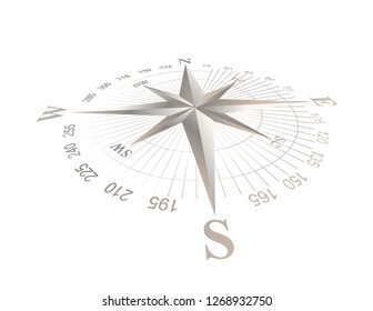 3D compass on white background